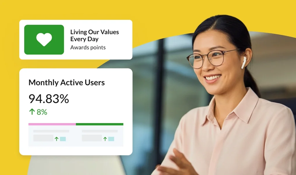 Recognition‑driven performance insights 