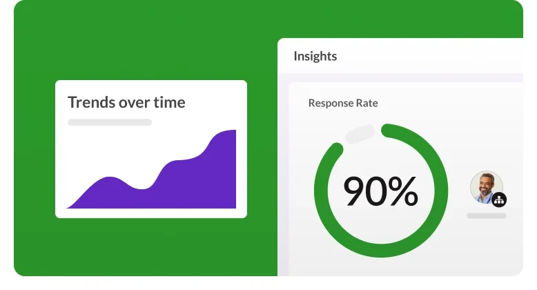 AI reporting and insights
