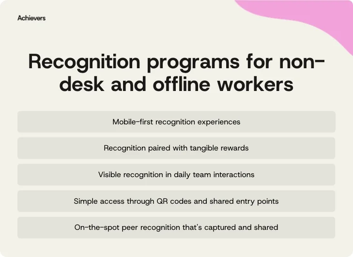 Recognition programs for non-desk and offline workers