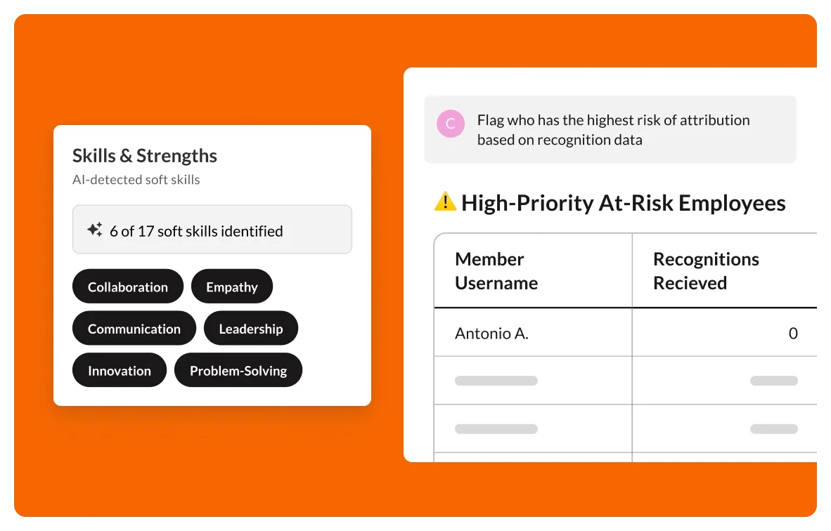 Workforce Insights