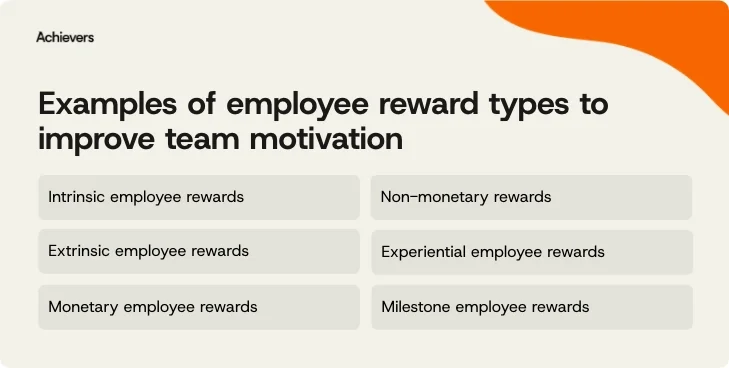 Examples of employee reward types to improve team motivation